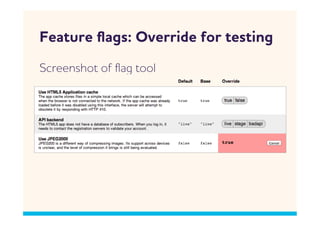 Feature ﬂags: Override for testing
Screenshot of ﬂag tool
 
