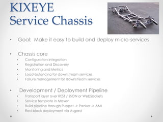 KIXEYE 
Service Chassis 
• Goal: Make it easy to build and deploy micro-services 
• Chassis core 
• Configuration integration 
• Registration and Discovery 
• Monitoring and Metrics 
• Load-balancing for downstream services 
• Failure management for downstream services 
• Development / Deployment Pipeline 
• Transport layer over REST / JSON or WebSockets 
• Service template in Maven 
• Build pipeline through Puppet -> Packer -> AMI 
• Red-black deployment via Asgard 
 