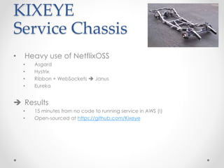 KIXEYE 
Service Chassis 
• Heavy use of NetflixOSS 
• Asgard 
• Hystrix 
• Ribbon + WebSockets  Janus 
• Eureka 
 Results 
• 15 minutes from no code to running service in AWS (!) 
• Open-sourced at https://github.com/Kixeye 
 