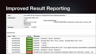 Improved Result Reporting 
 