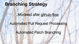Branching Strategy 
! 
Modeled after github-flow 
! 
Automated Pull Request Processing 
! 
Automated Patch Branching 
 