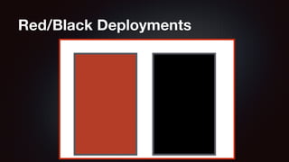 Red/Black Deployments 
 