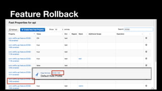 Feature Rollback 
 