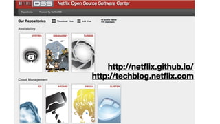http://netflix.github.io/ 
http://techblog.netflix.com 
 
