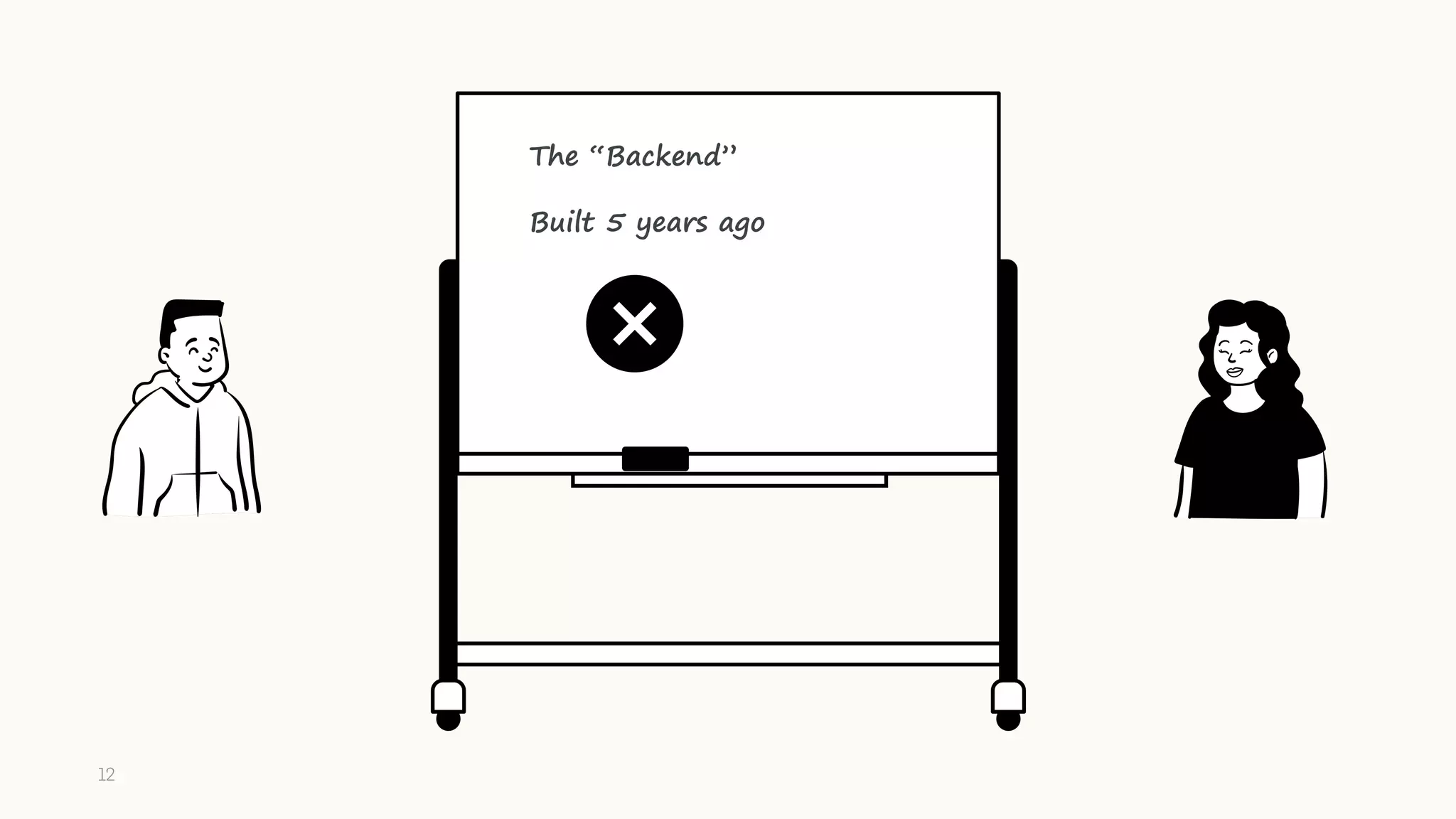 The “Backend”
Built 5 years ago
12
 