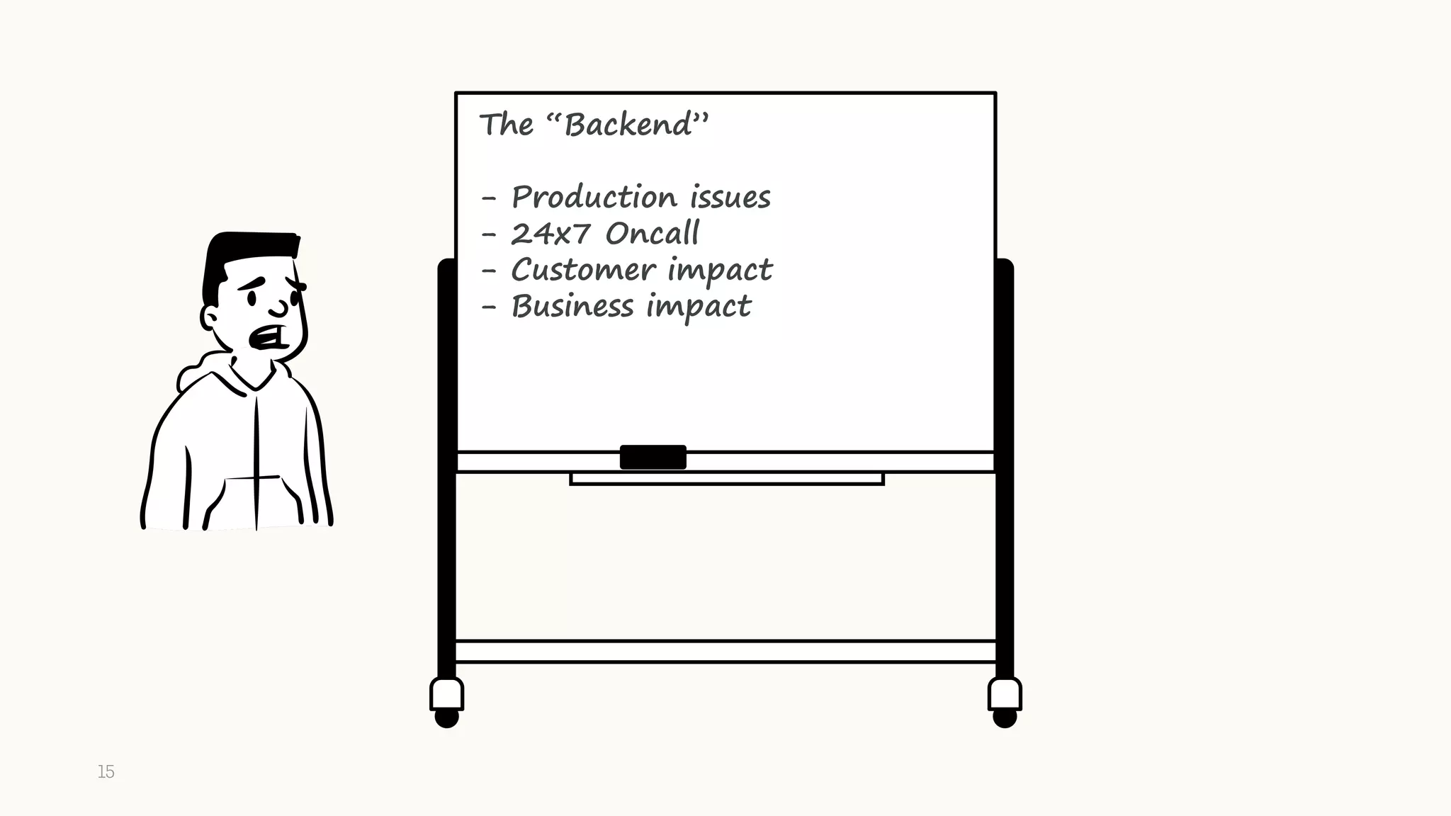 The “Backend”
- Production issues
- 24x7 Oncall
- Customer impact
- Business impact
15
 