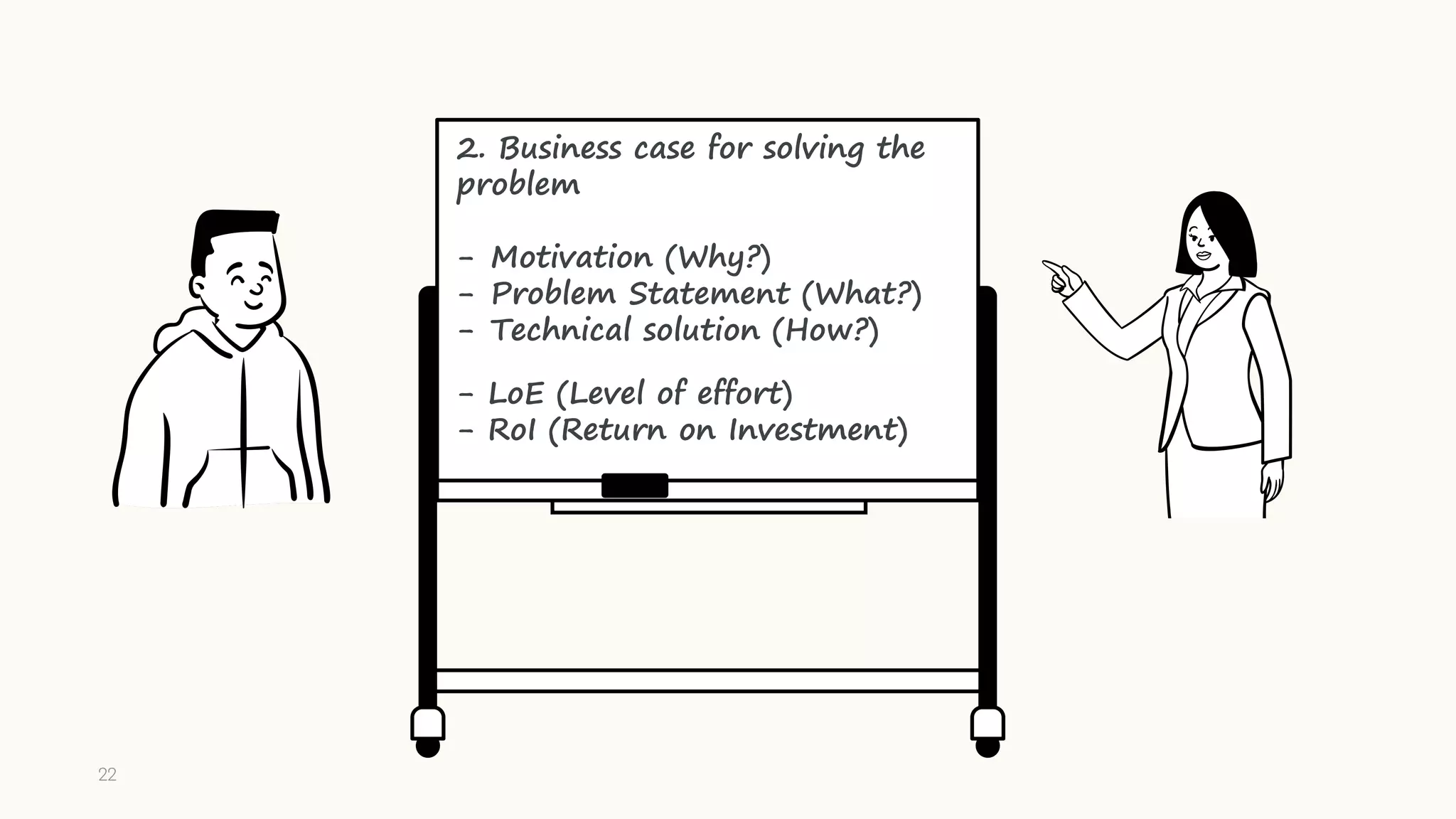 2. Business case for solving the
problem
- Motivation (Why?)
- Problem Statement (What?)
- Technical solution (How?)
- LoE (Level of effort)
- RoI (Return on Investment)
22
 