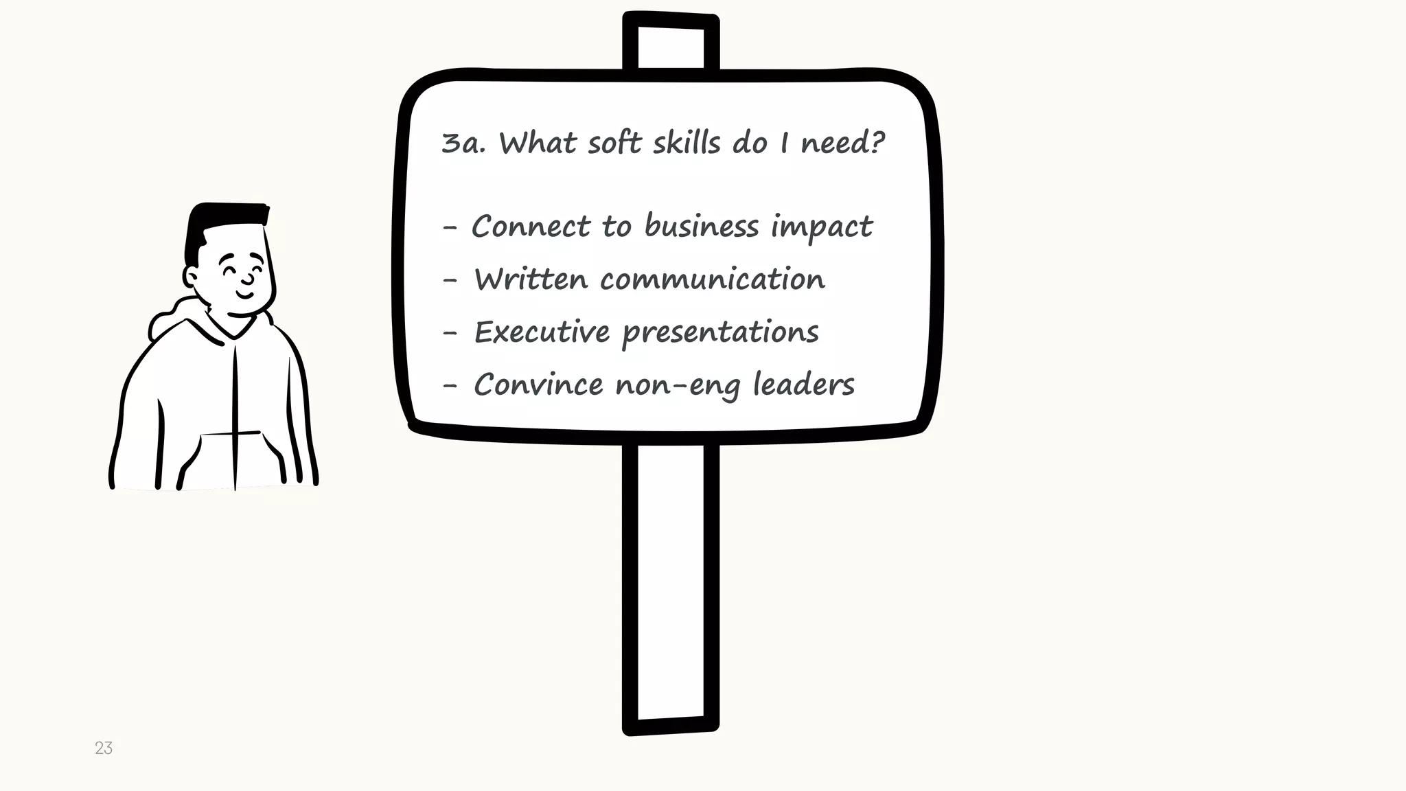 3a. What soft skills do I need?
- Connect to business impact
- Written communication
- Executive presentations
- Convince non-eng leaders
23
 