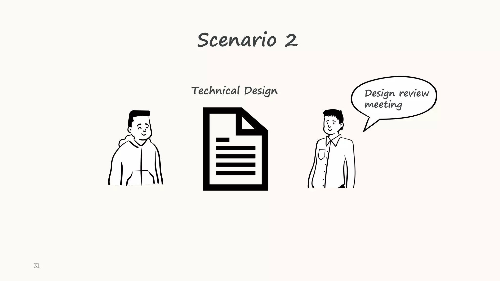 Technical Design Design review
meeting
31
Scenario 2
 