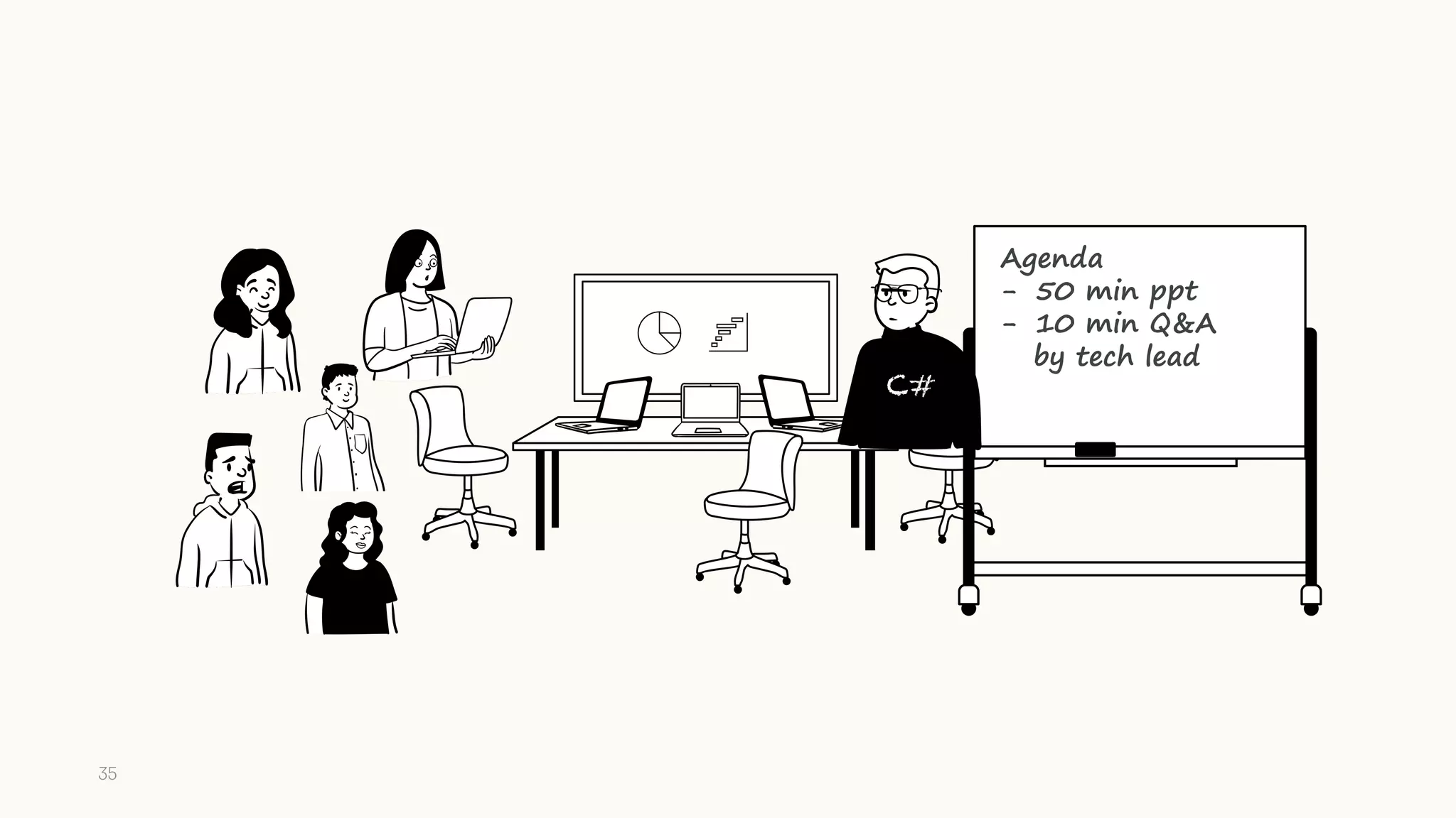 C#
Agenda
- 50 min ppt
- 10 min Q&A
by tech lead
35
 