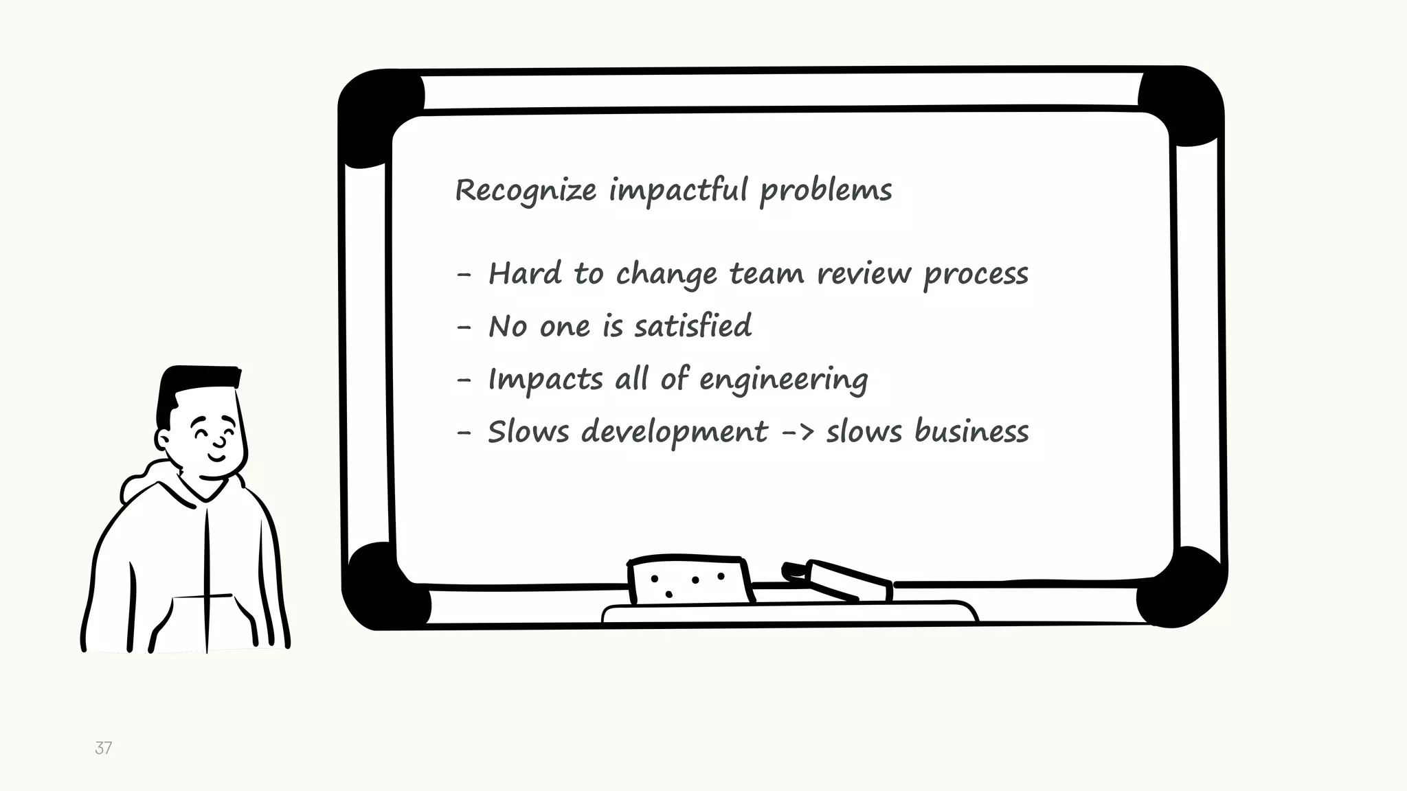 Recognize impactful problems
- Hard to change team review process
- No one is satisfied
- Impacts all of engineering
- Slows development -> slows business
37
 