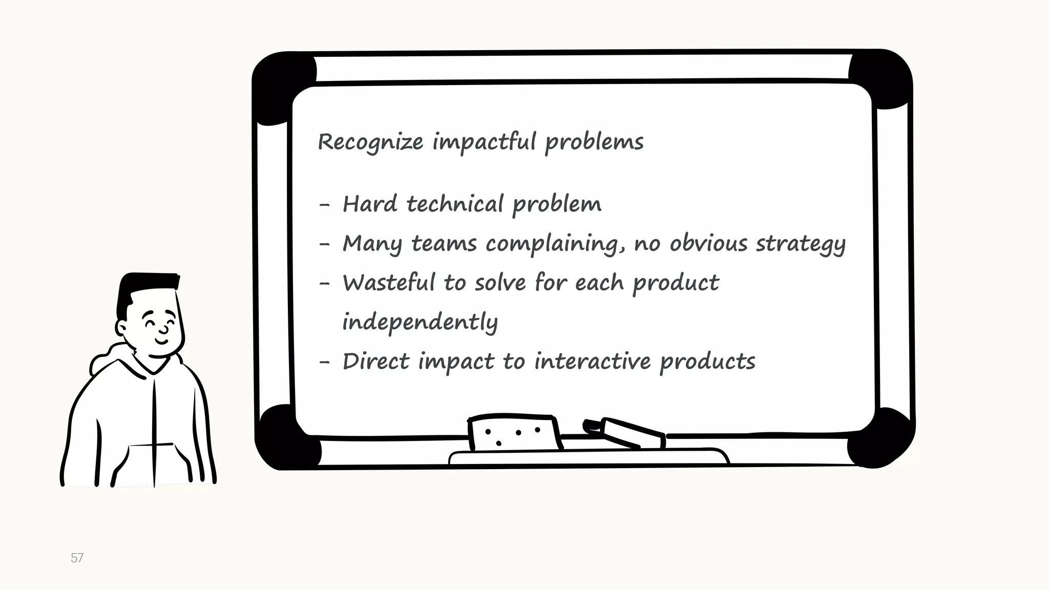 Recognize impactful problems
- Hard technical problem
- Many teams complaining, no obvious strategy
- Wasteful to solve for each product
independently
- Direct impact to interactive products
57
 