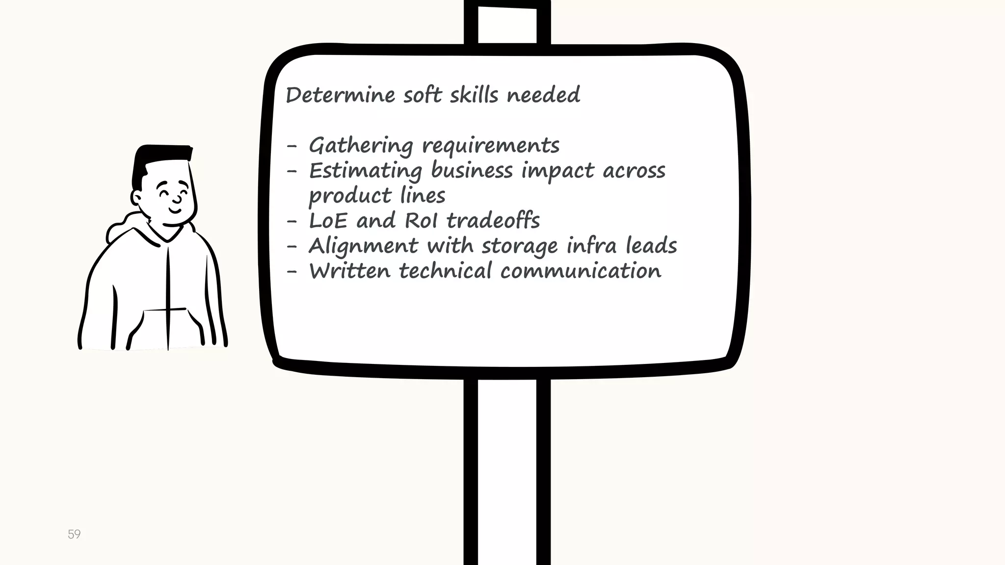 Determine soft skills needed
- Gathering requirements
- Estimating business impact across
product lines
- LoE and RoI tradeoffs
- Alignment with storage infra leads
- Written technical communication
59
 