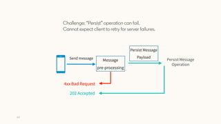 64
Challenge: “Persist” operation can fail.
Cannot expect client to retry for server failures.
Persist Message
Operation
 