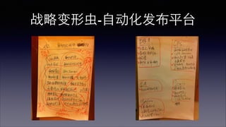 战略变形⾍虫-⾃自动化发布平台 
 