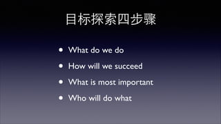 测试团队战略锚点 
• 测试分析和⻛风险评估 
• 过程监控与质量反馈 
• 测试⼯工具平台及测试 
技术培训⽀支持 
 