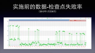 建⽴立规律问责制度 
原则四 
 