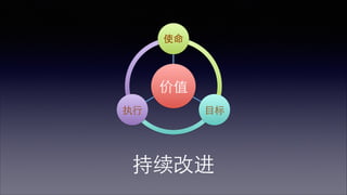 实施后的效果 
开始执⾏行的时间点 
9⽉月1⽇日 
 