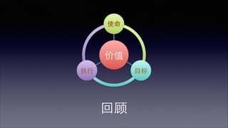 ! 
! 
! ! 
持续改进 
 