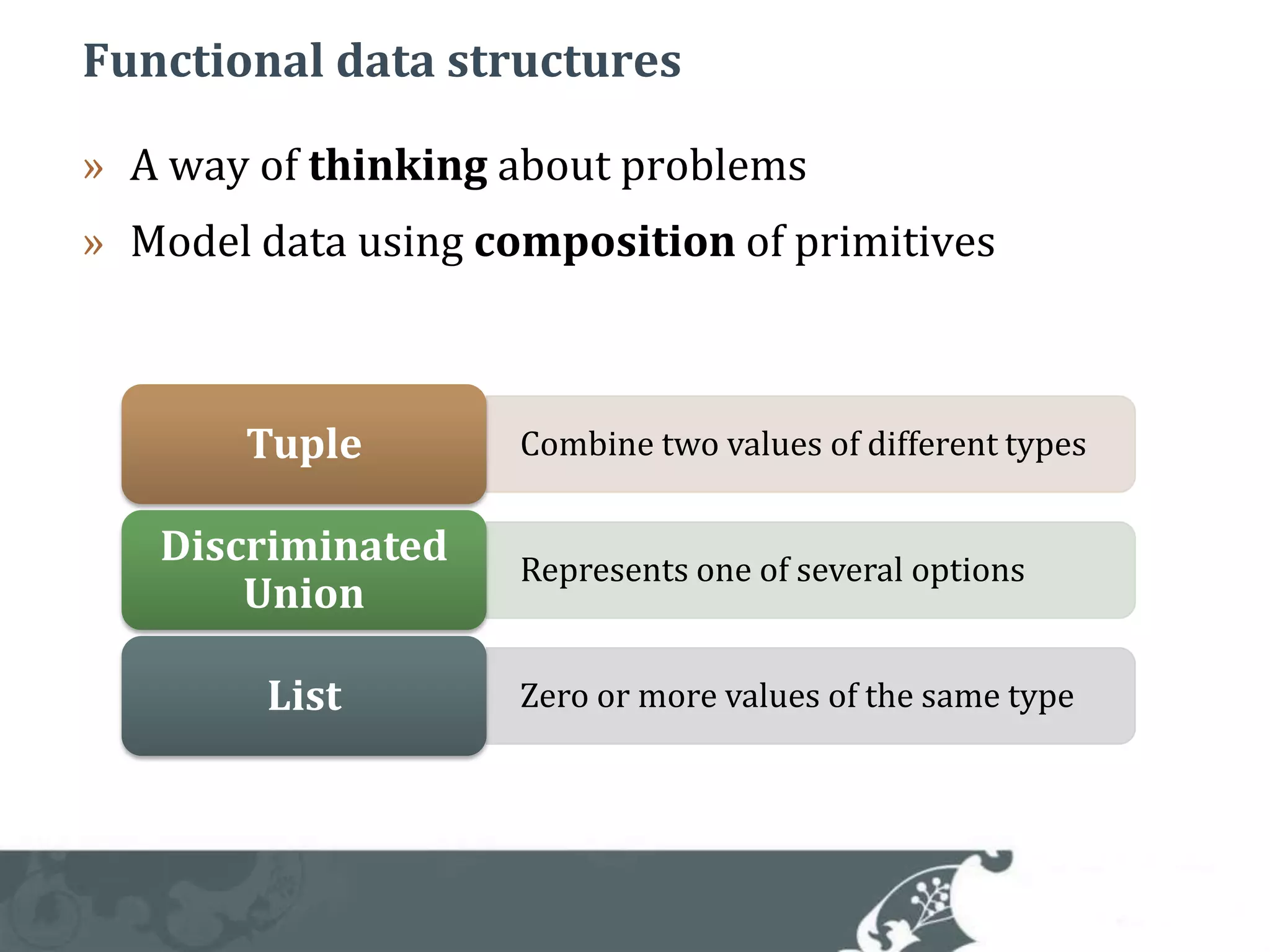 Functional data structuresA way of thinking about problemsModel data using composition of primitivesTuple   Combine two values of different typesDiscriminated Union   Represents one of several optionsList   Zero or more values of the same type