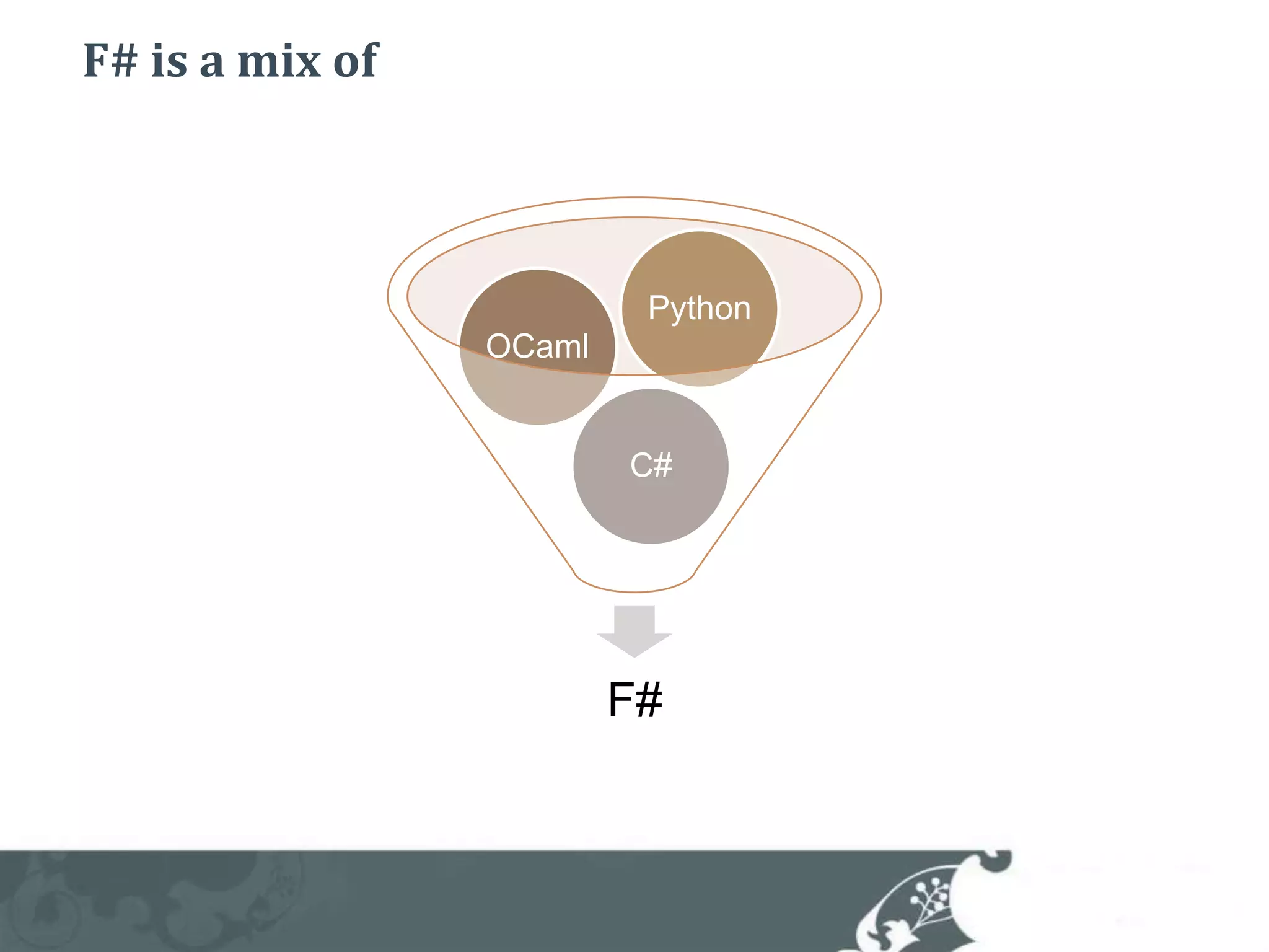 F# is a mix of
