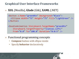 Graphical User Interface FrameworksXUL (Mozilla), Glade (Gtk), XAML (.NET)Functional programming conceptsCompose button with ellipse insideSpecify behavior declaratively<Buttonx:Name="greenBtn" Background="Black">  <EllipseWidth="75"Height="75" Fill="LightGreen" /></Button><DoubleAnimationStoryboard.TargetName="greenBtn"Storyboard.TargetProperty="(Canvas.Left)"    From="0.0"To="100.0"Duration="0:0:5" />