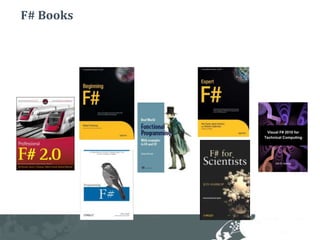 F# Books