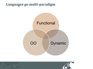 Languages go multi-paradigm