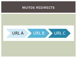 MUITOS REDIRECTS
 