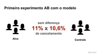 @timotta
sem diferença
11% x 10,6%
de cancelamento
Primeiro experimento AB com o modelo
ControleAlvo
 