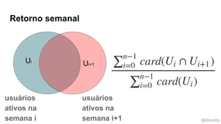 @timotta
Retorno semanal
Ui
Ui+1
usuários
ativos na
semana i
usuários
ativos na
semana i+1
 