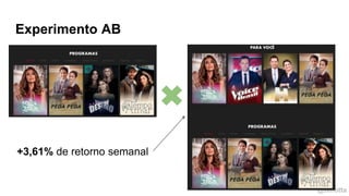 @timotta
Experimento AB
+3,61% de retorno semanal
 