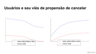 @timotta
Usuários e seu viés de propensão de cancelar
 