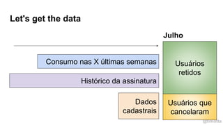 @timotta
Let's get the data
Usuários
retidos
Usuários que
cancelaram
Julho
Consumo nas X últimas semanas
Histórico da assinatura
Dados
cadastrais
 