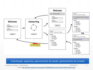 Fonte: http://pandion.pbworks.com/w/page/14026848/Sign%20In%20ui%20flow%20mockup
Autenticação, segurança, gerenciamento de sessão, gerenciamento de conexão
10/04/2014Interface é código - Talita Pagani 11
 