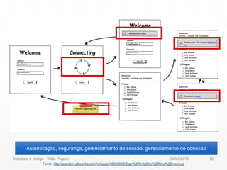 Fonte: http://pandion.pbworks.com/w/page/14026848/Sign%20In%20ui%20flow%20mockup
Autenticação, segurança, gerenciamento de sessão, gerenciamento de conexão
10/04/2014Interface é código - Talita Pagani 12
 
