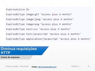 Diminua requisições
HTTP
Cache de arquivos
10/04/2014Interface é código - Talita Pagani 18Fonte: http://browserdiet.com/
 