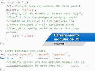 Carregamento
modular de JS
RequireJS
10/04/2014Interface é código - Talita Pagani 21
 