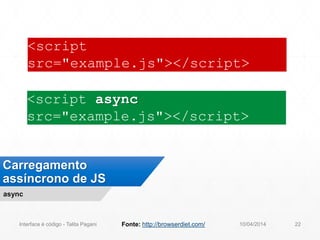 Carregamento
assíncrono de JS
async
<script
src="example.js"></script>
<script async
src="example.js"></script>
Fonte: http://browserdiet.com/ 10/04/2014Interface é código - Talita Pagani 22
 