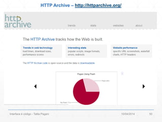 10/04/2014Interface é código - Talita Pagani 50
HTTP Archive – http://httparchive.org/
 
