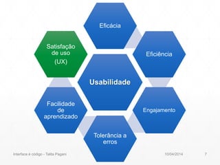 Usabilidade
Eficácia
Eficiência
Engajamento
Tolerância a
erros
Facilidade
de
aprendizado
Satisfação
de uso
(UX)
10/04/2014Interface é código - Talita Pagani 7
 