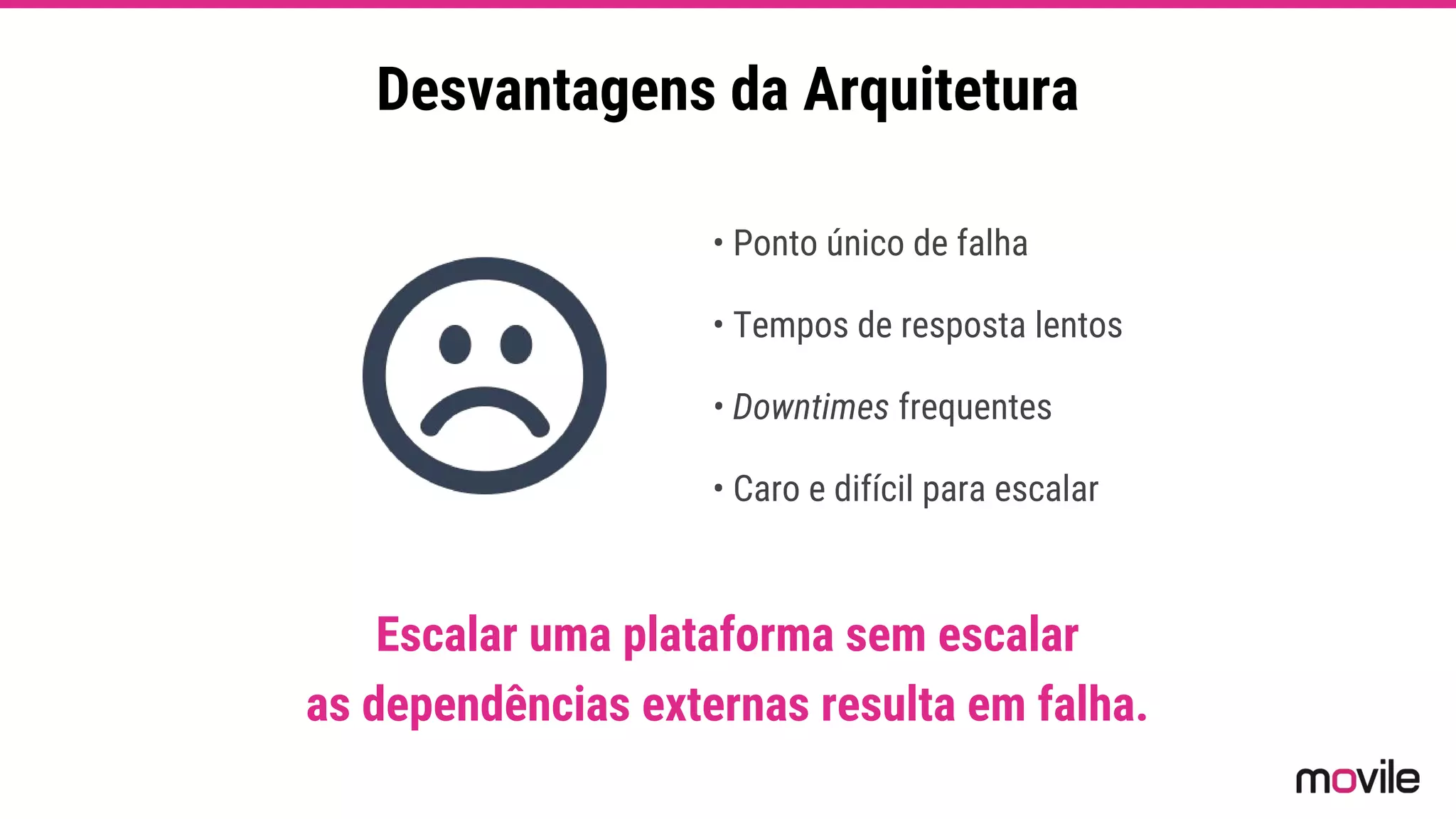 Desvantagens da Arquitetura
• Ponto único de falha
• Tempos de resposta lentos
• Downtimes frequentes
• Caro e difícil para escalar
Escalar uma plataforma sem escalar
as dependências externas resulta em falha.
 