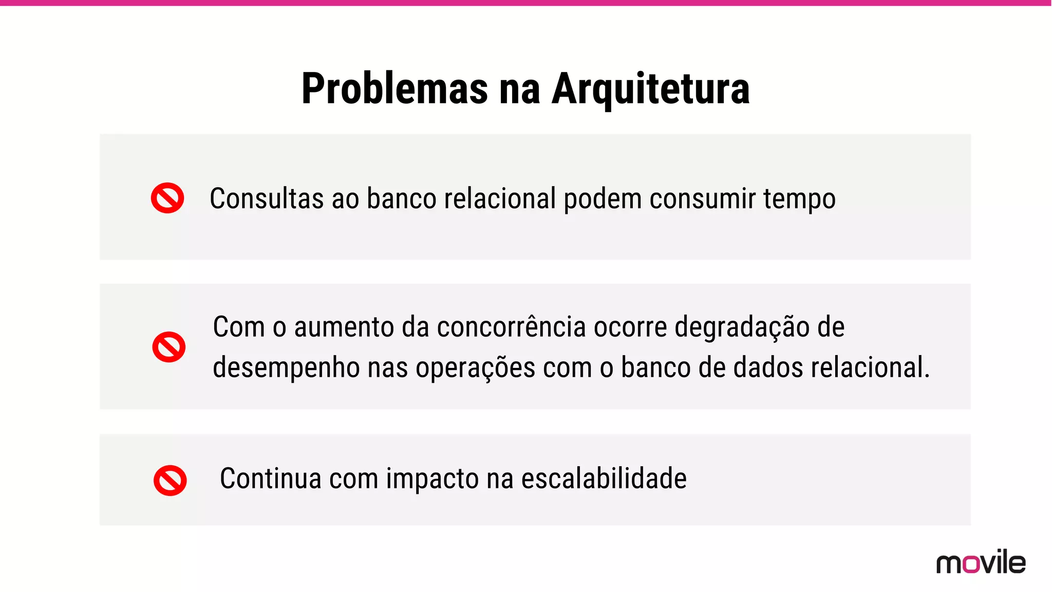 Problemas na Arquitetura
Com o aumento da concorrência ocorre degradação de
desempenho nas operações com o banco de dados relacional.
Consultas ao banco relacional podem consumir tempo
Continua com impacto na escalabilidade
 
