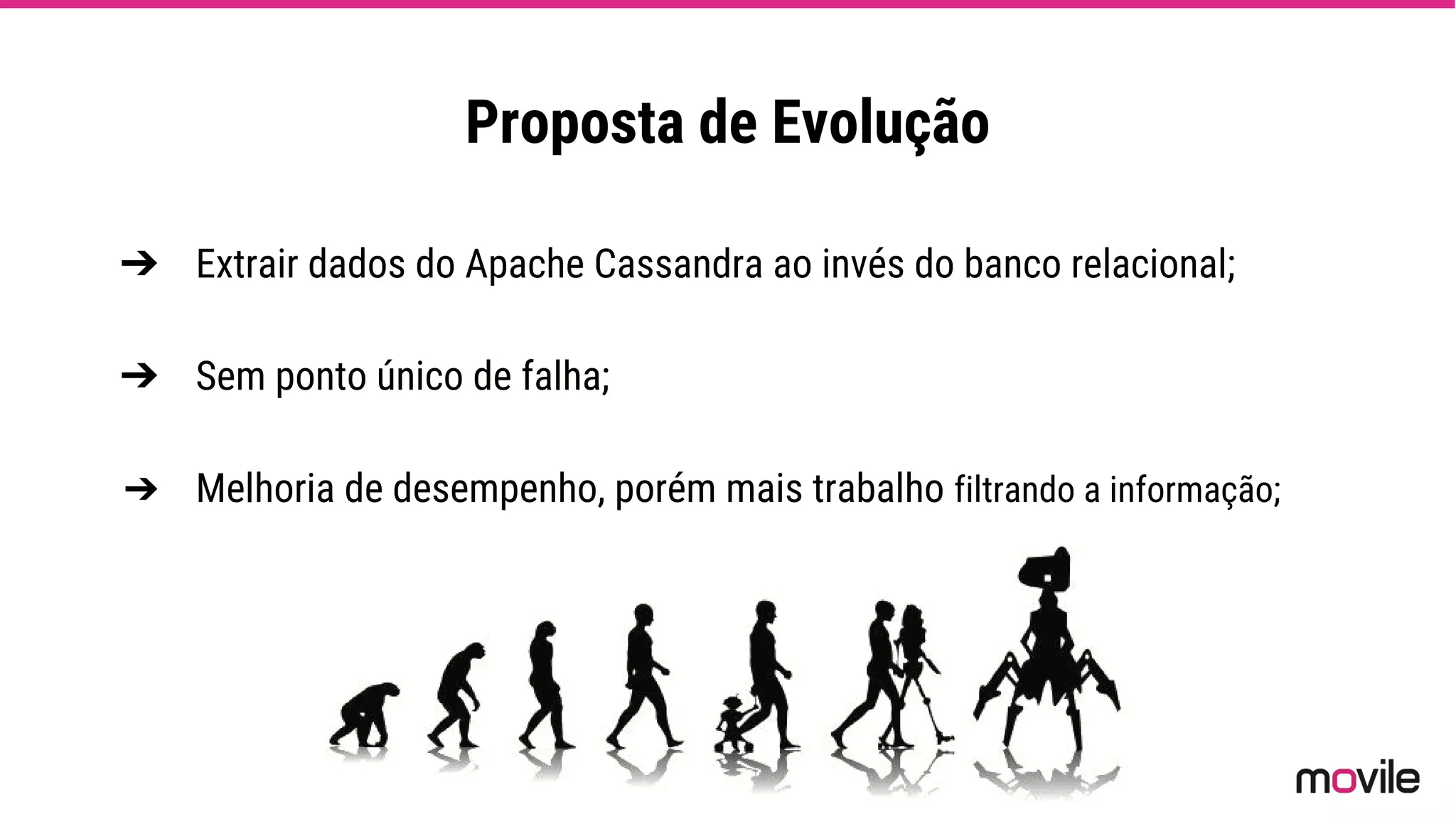 Proposta de Evolução
➔ Extrair dados do Apache Cassandra ao invés do banco relacional;
➔ Sem ponto único de falha;
➔ Melhoria de desempenho, porém mais trabalho filtrando a informação;
 