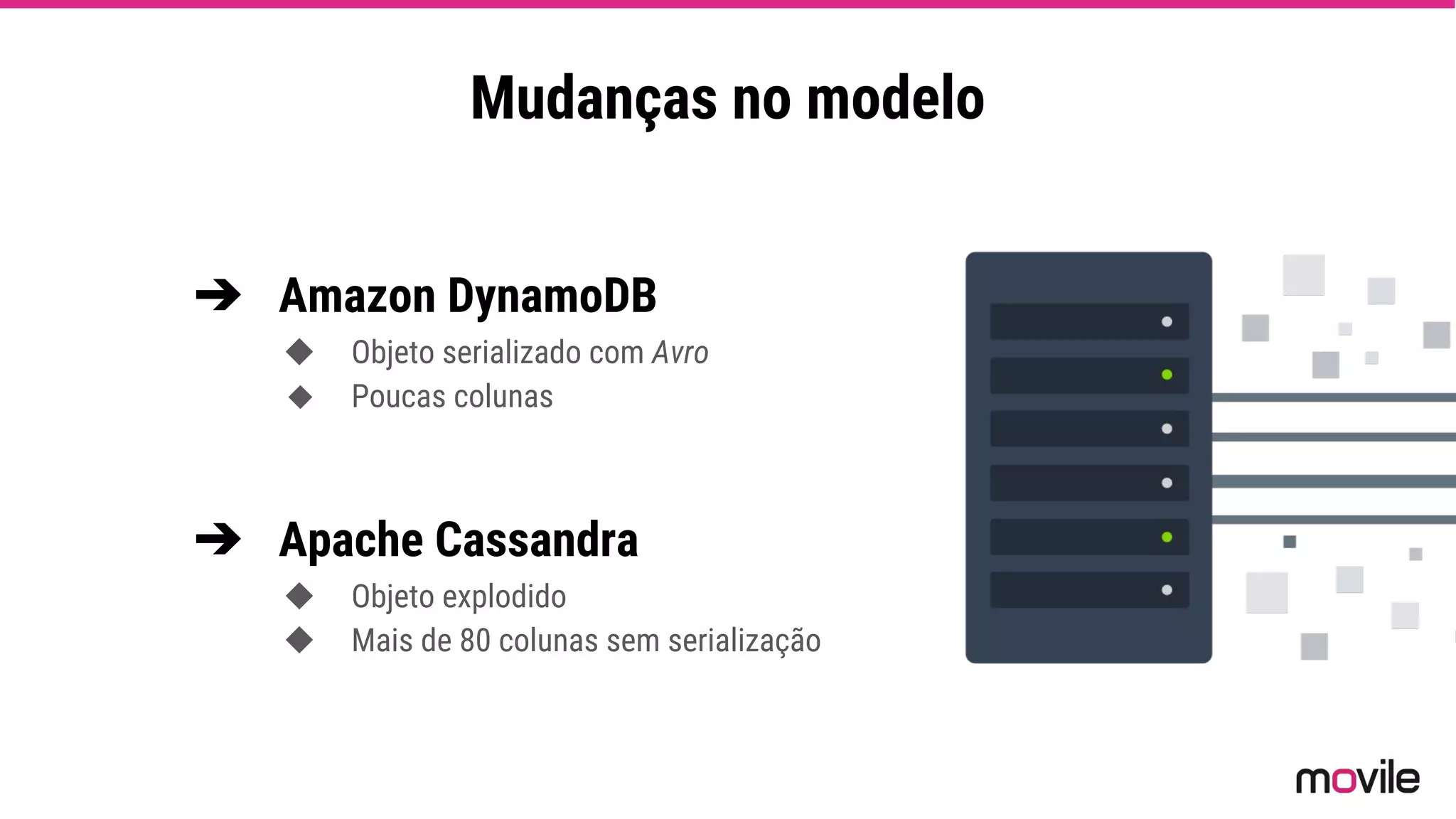 Mudanças no modelo
➔ Amazon DynamoDB
◆ Objeto serializado com Avro
◆ Poucas colunas
➔ Apache Cassandra
◆ Objeto explodido
◆ Mais de 80 colunas sem serialização
 