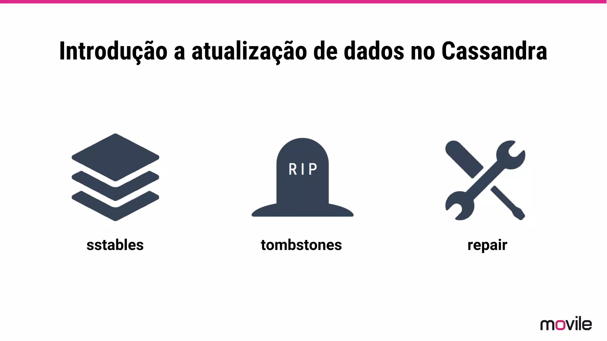 Introdução a atualização de dados no Cassandra
sstables tombstones repair
 