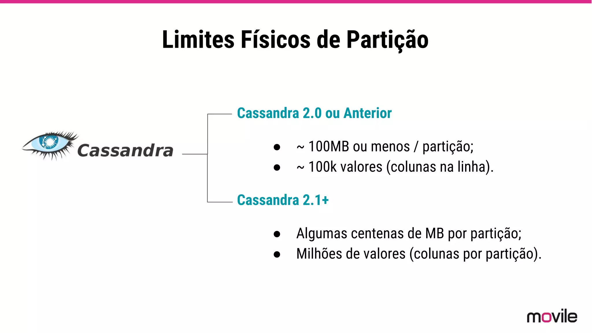 Limites Físicos de Partição
Cassandra 2.0 ou Anterior
● ~ 100MB ou menos / partição;
● ~ 100k valores (colunas na linha).
Cassandra 2.1+
● Algumas centenas de MB por partição;
● Milhões de valores (colunas por partição).
 