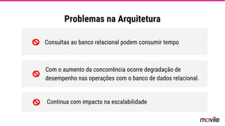 Problemas na Arquitetura
Com o aumento da concorrência ocorre degradação de
desempenho nas operações com o banco de dados relacional.
Consultas ao banco relacional podem consumir tempo
Continua com impacto na escalabilidade
 