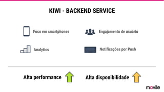 KIWI - BACKEND SERVICE
Foco em smartphones
Alta performance Alta disponibilidade
Analytics
Engajamento de usuário
Notificações por Push
 