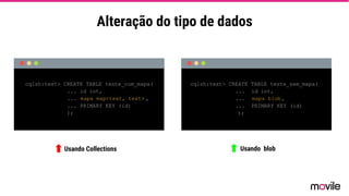 Alteração do tipo de dados
Usando Collections Usando blob
cqlsh:test> CREATE TABLE teste_com_mapa(
... id int,
... mapa map<text, text> ,
... PRIMARY KEY (id)
);
cqlsh:test> CREATE TABLE teste_sem_mapa(
... id int,
... mapa blob,
... PRIMARY KEY (id)
);
 